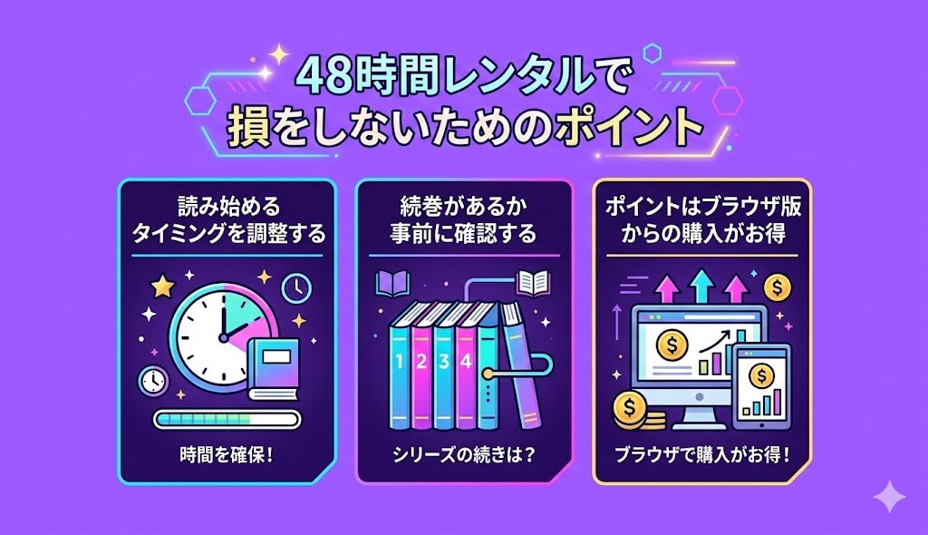 48時間レンタルで損をしないためのポイント