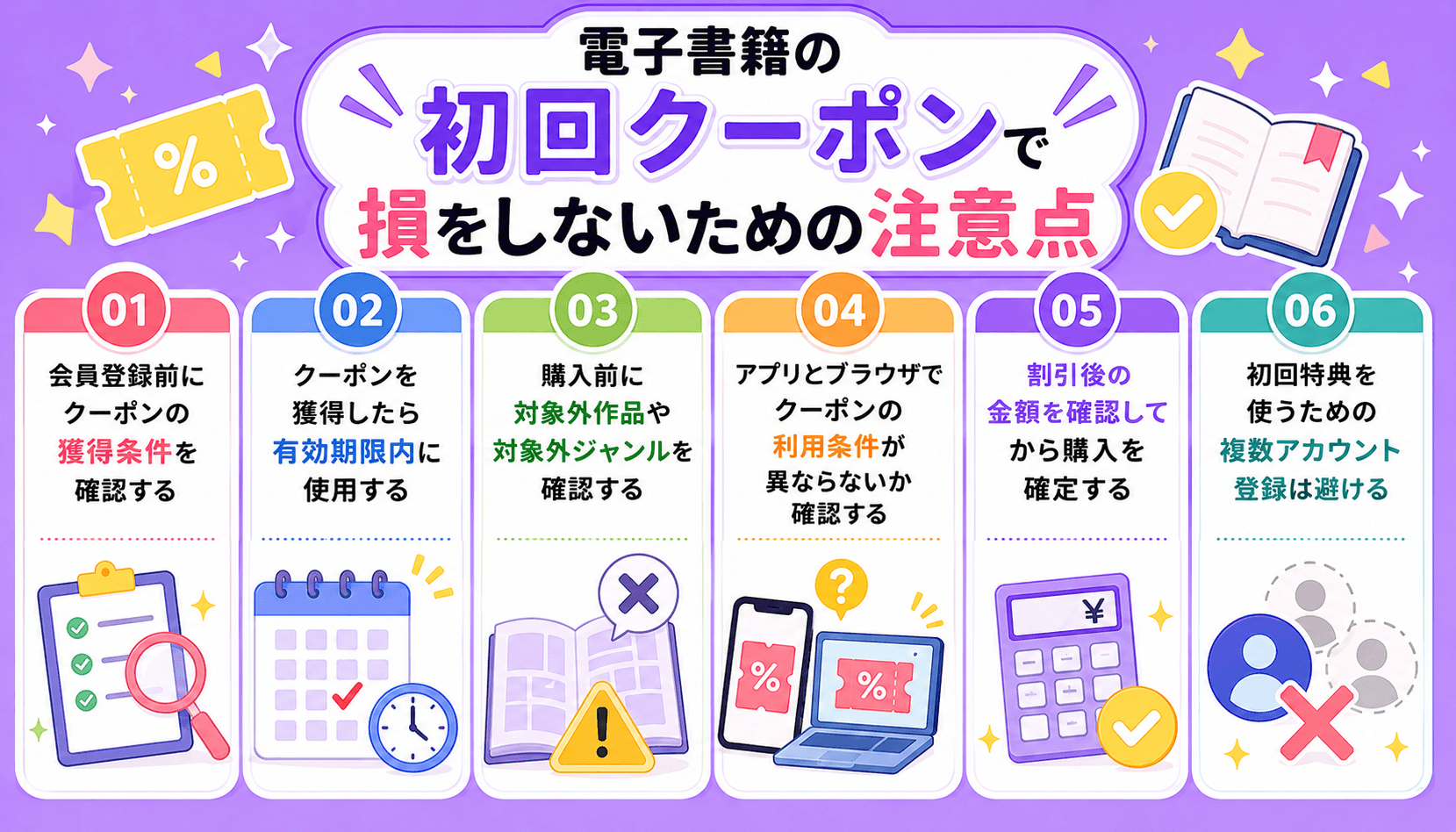 電子書籍の初回クーポンで損をしないための注意点