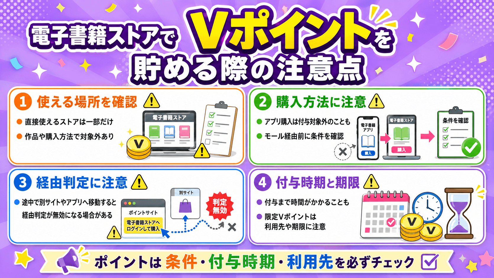 電子書籍ストアでVポイントを貯める際の注意点