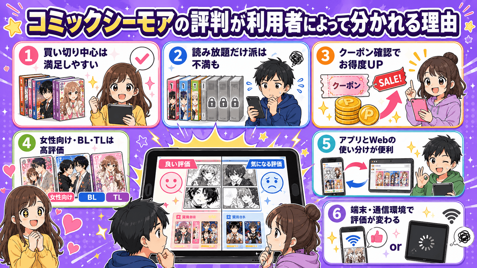 コミックシーモアの評判が利用者によって分かれる理由