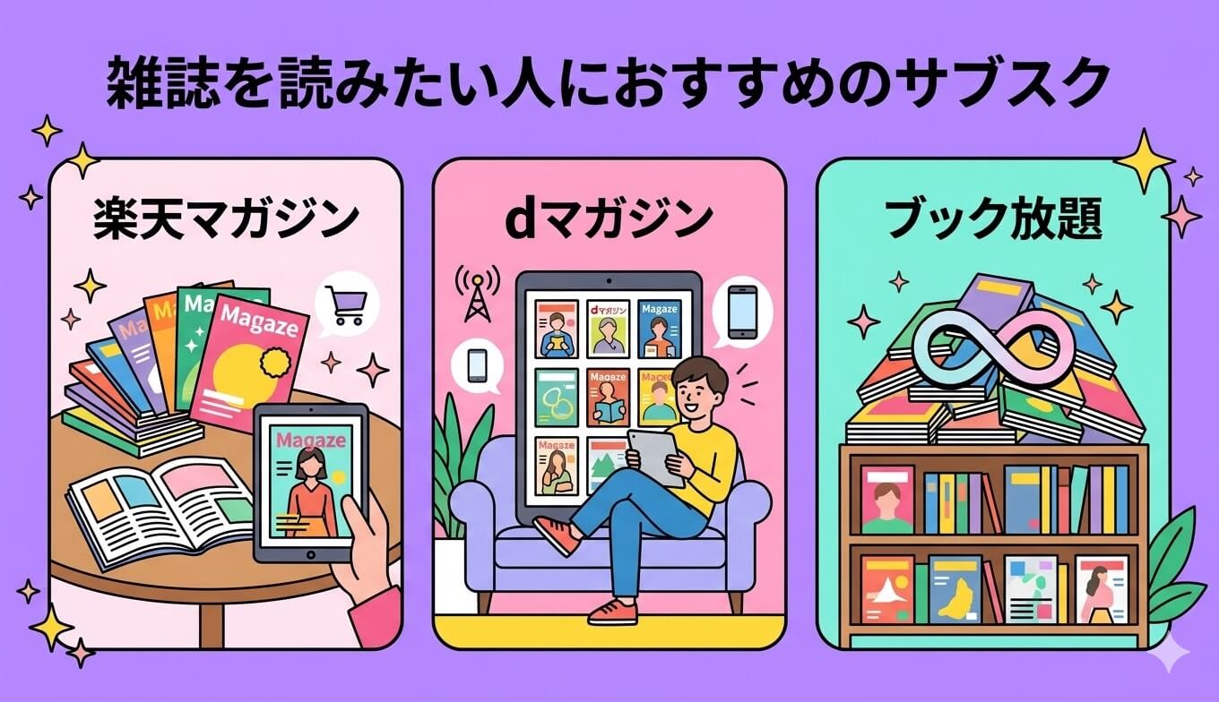 雑誌を毎月しっかり読みたい人におすすめのサブスク