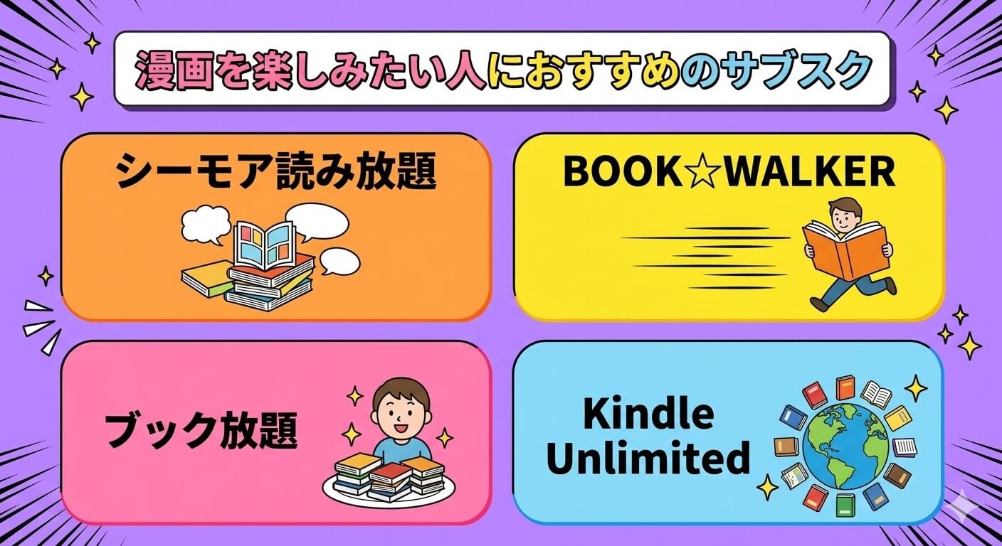 漫画を読み放題で楽しみたい人におすすめのサブスク