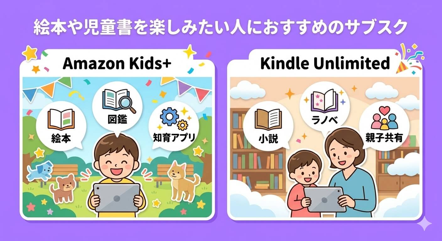 絵本や児童書を家庭で楽しみたい人におすすめのサブスク