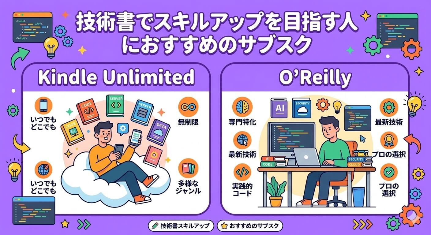技術書でスキルアップを目指す人におすすめのサブスク