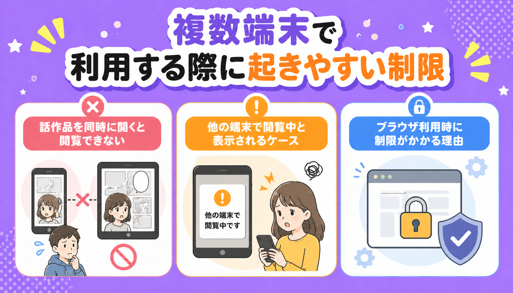 複数端末で利用する際に起きやすい制限