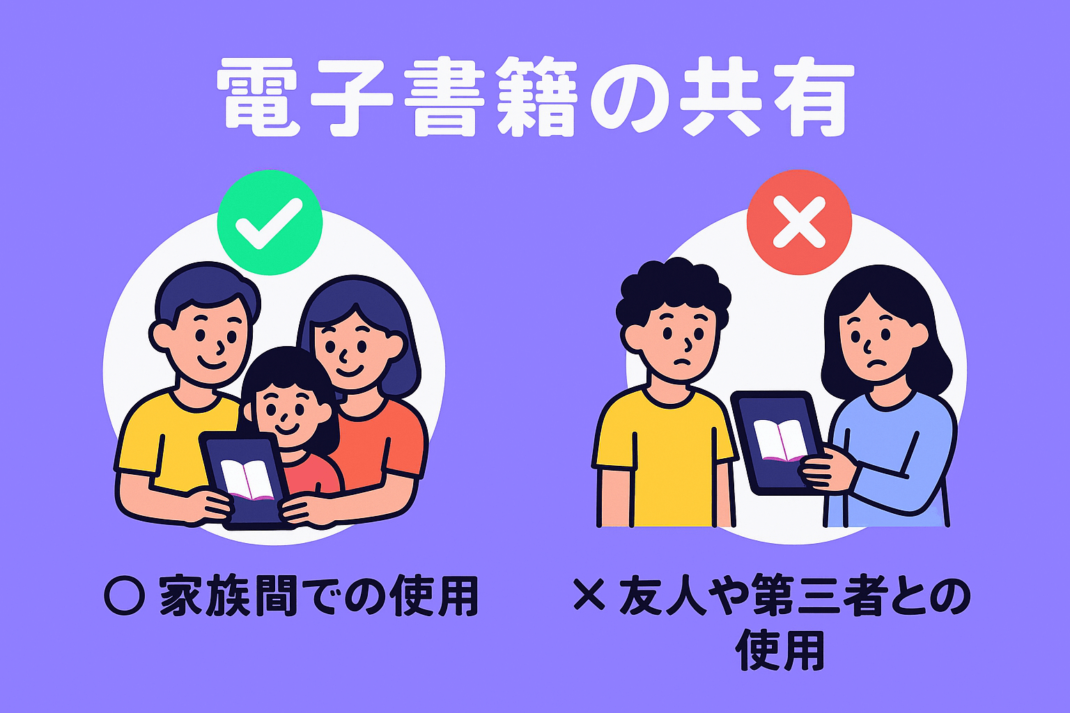 電子書籍の共有が認められるケースと禁止されるケース