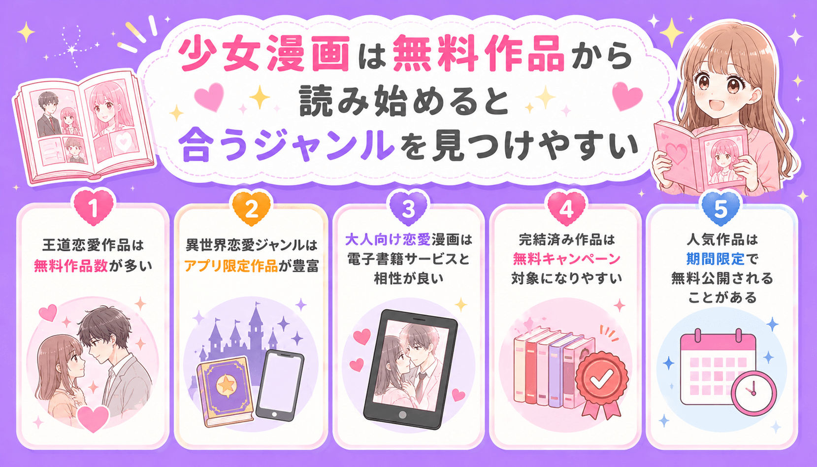 少女漫画は無料作品から読み始めると合うジャンルを見つけやすい