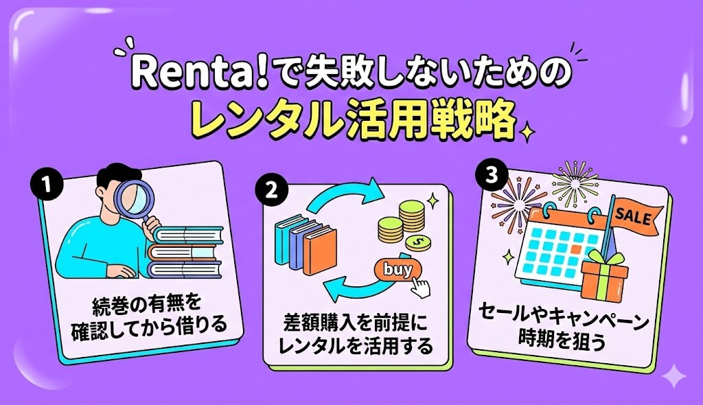 Renta!で失敗しないためのレンタル活用戦略