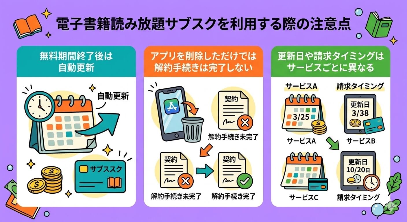 電子書籍読み放題サブスクを利用する際の注意点