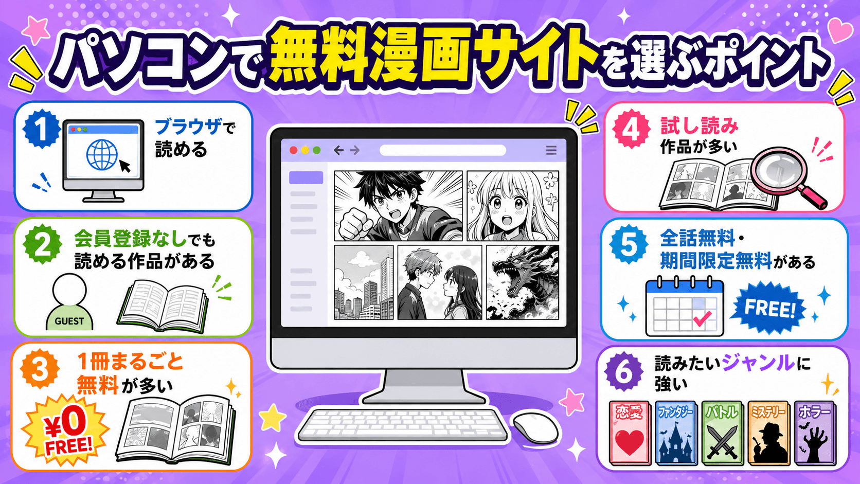 パソコンで無料漫画サイトを選ぶポイント
