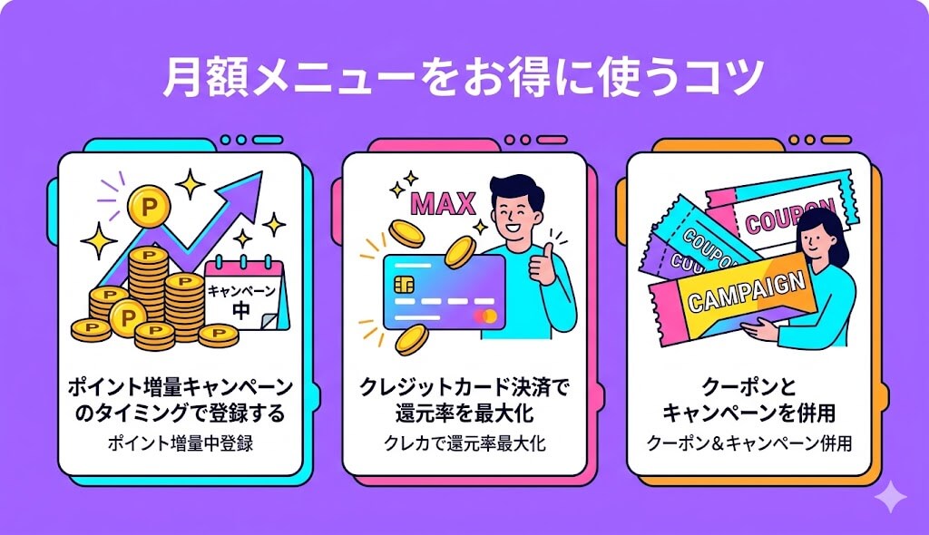 コミックシーモアの月額メニューをお得に使うコツ