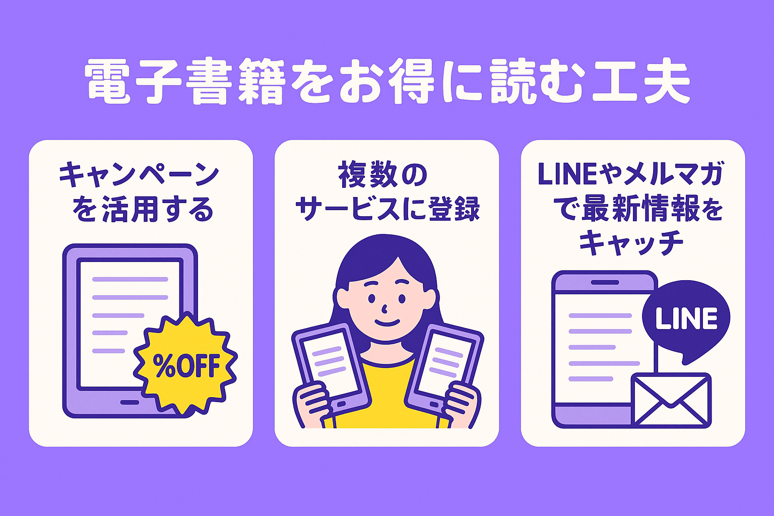 電子書籍をもっとお得に読むための工夫その1