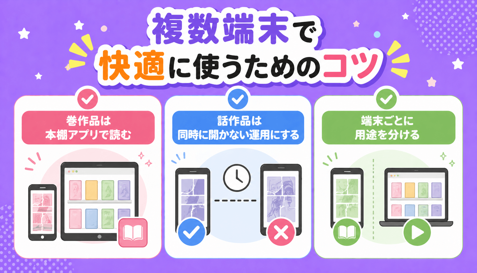 複数端末で快適に使うためのコツ