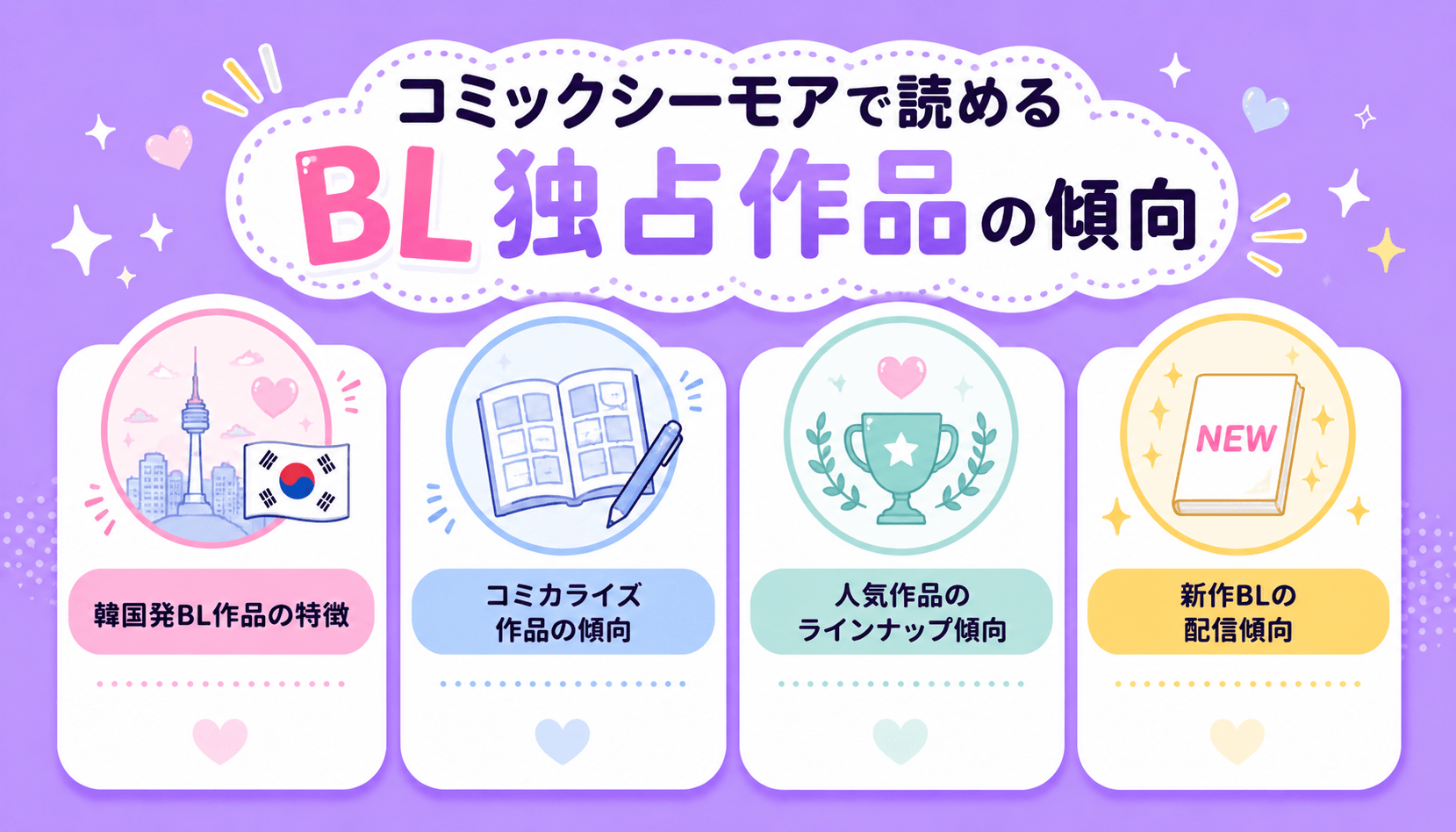コミックシーモアで読めるBL独占作品の傾向
