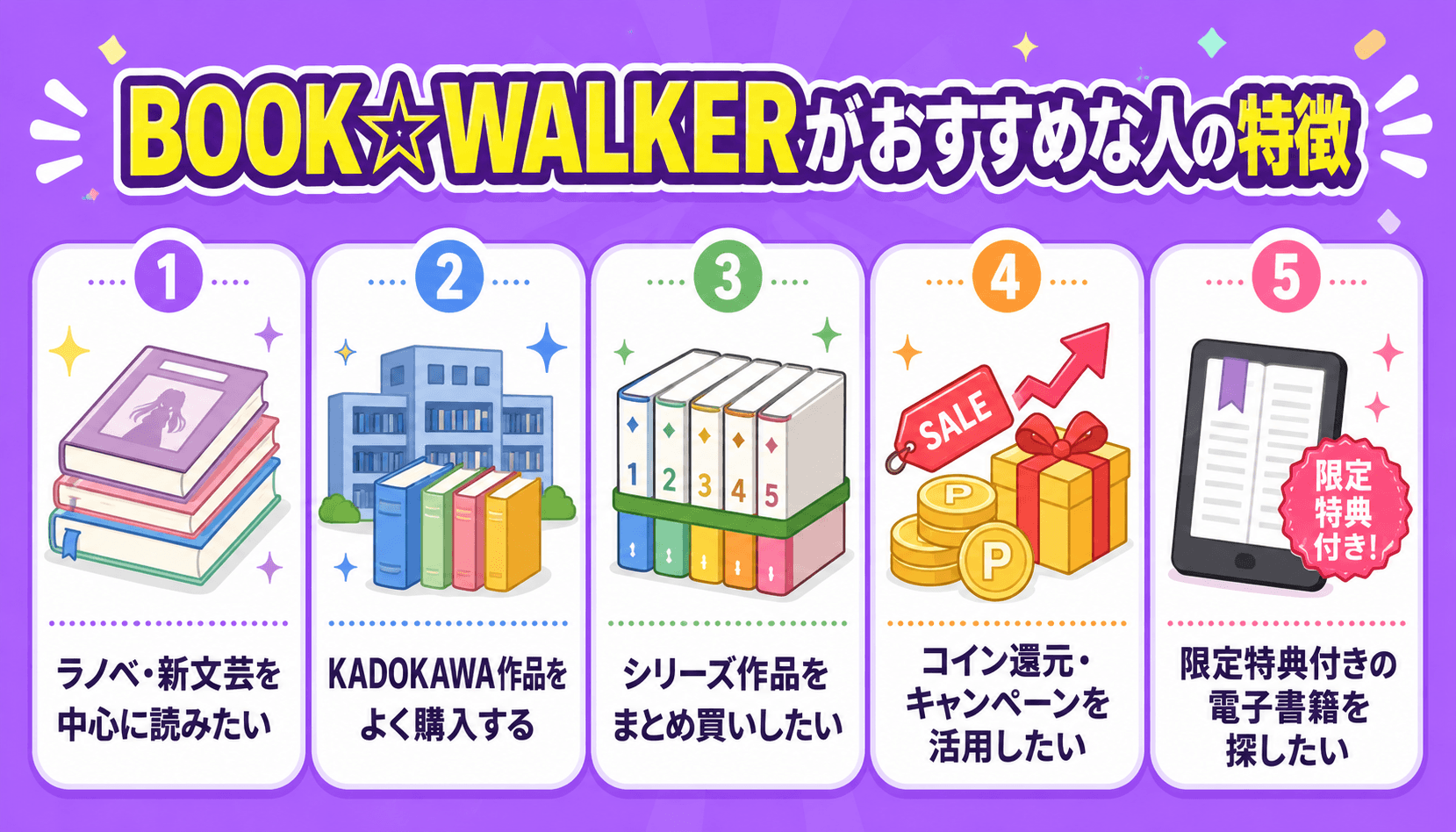 BOOK☆WALKERがおすすめな人の特徴