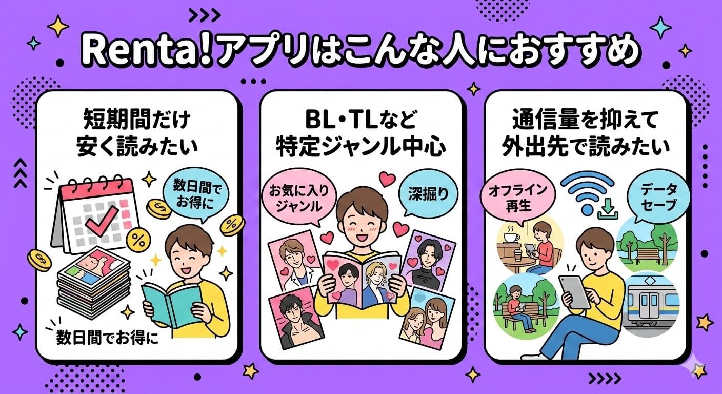 Renta!アプリはこんな人におすすめ