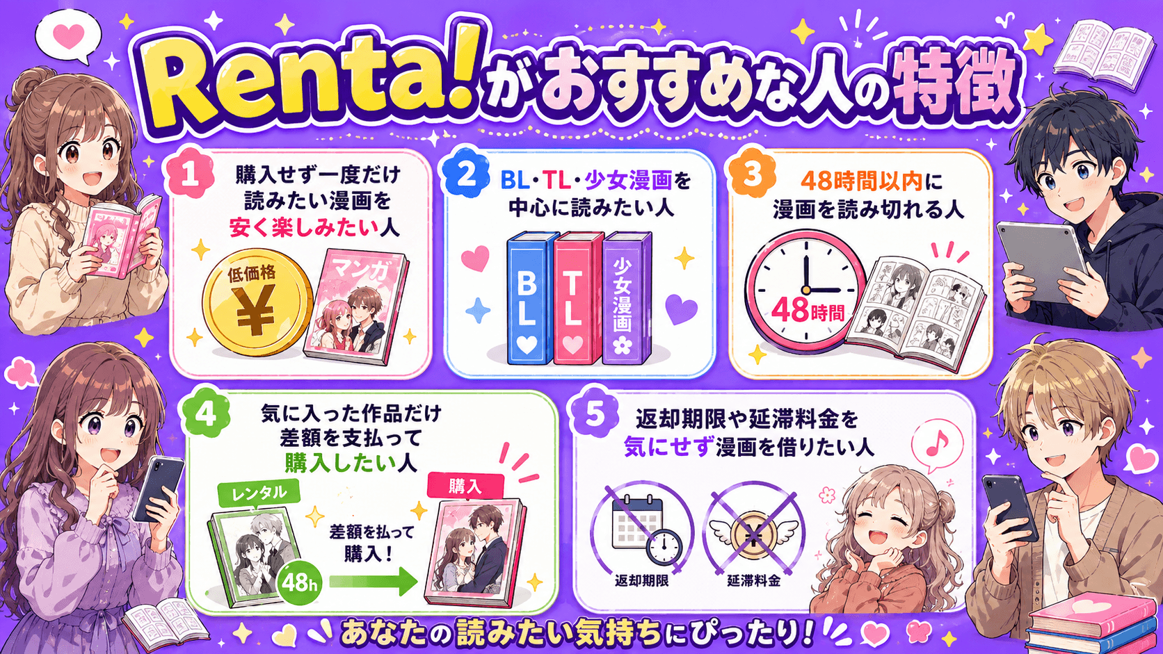 Renta!がおすすめな人の特徴