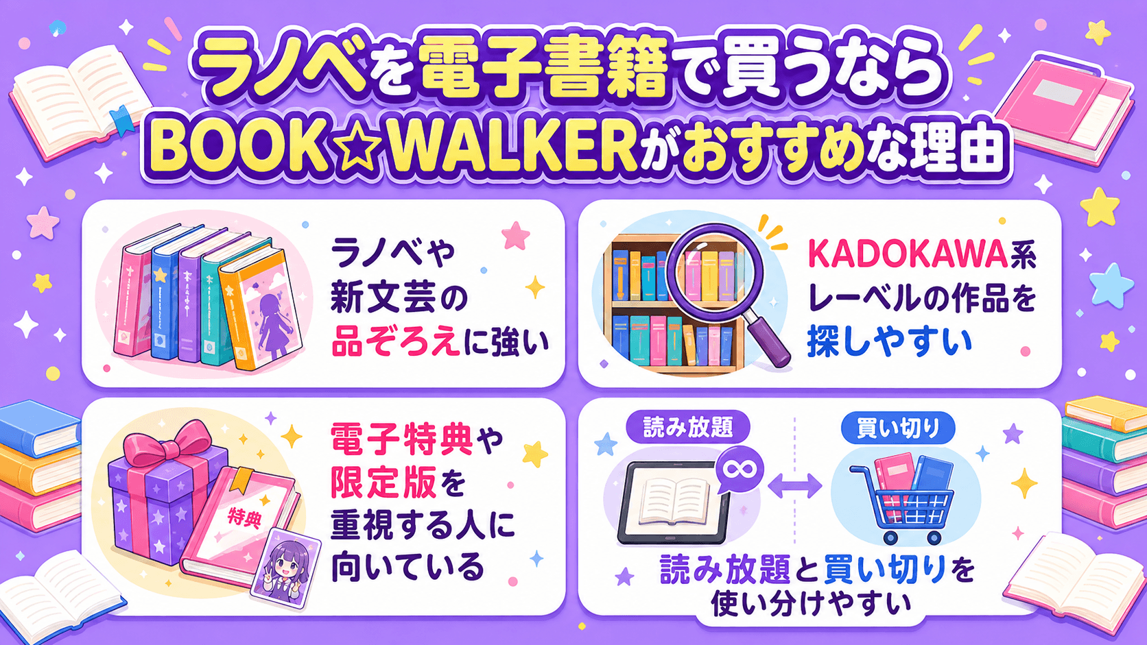 ラノベを電子書籍で買うならBOOK☆WALKERがおすすめな理由