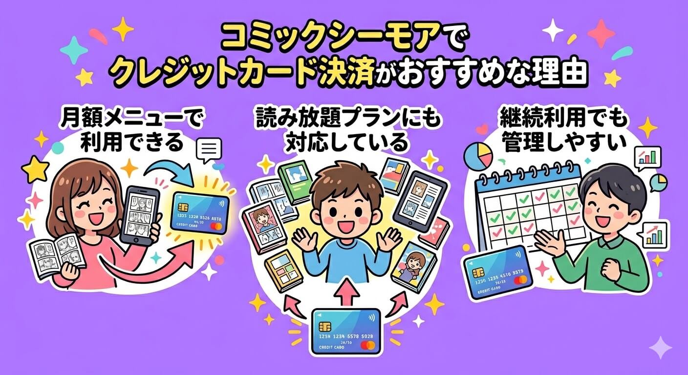 コミックシーモアでクレジットカード決済がおすすめな理由