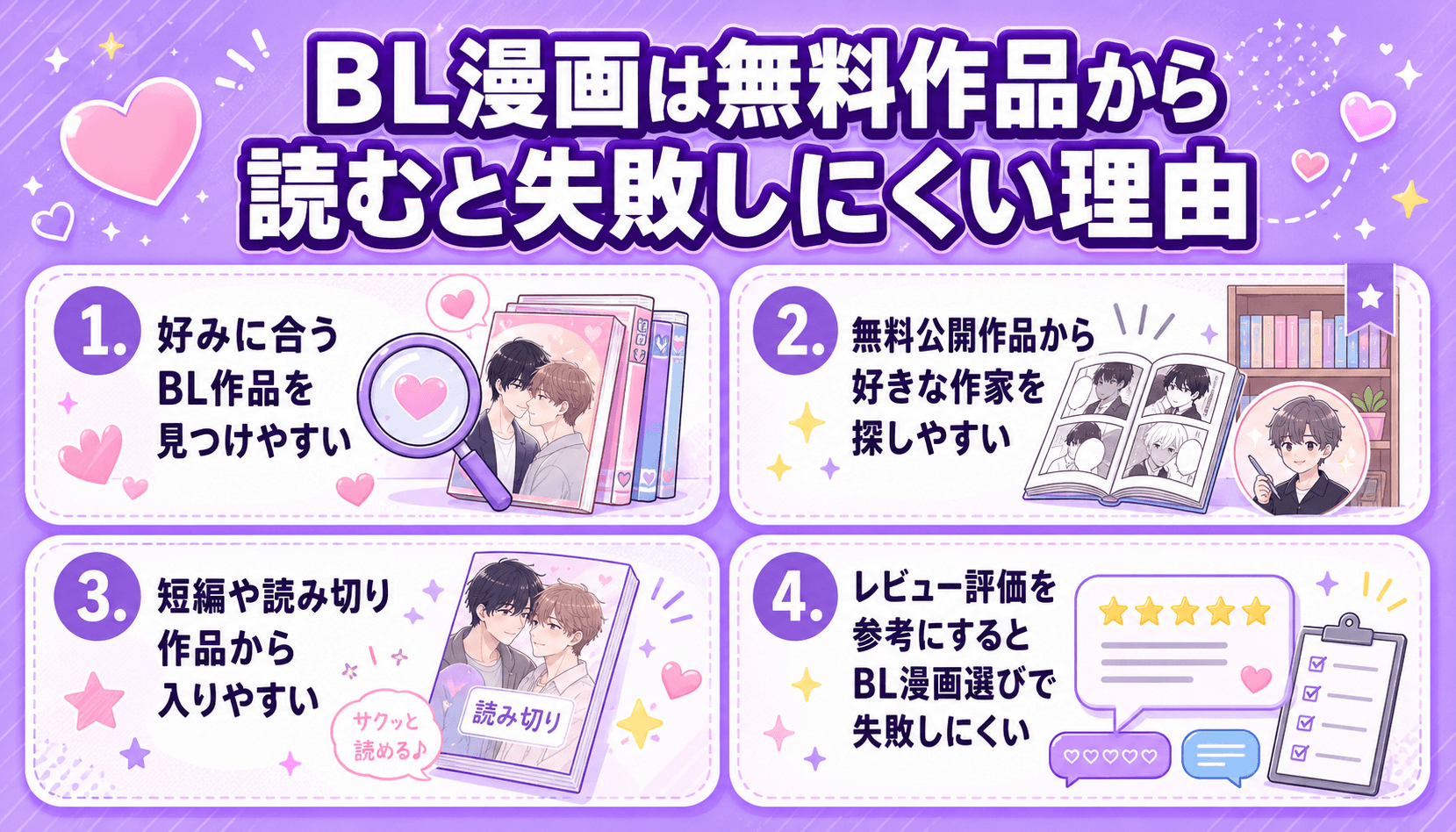 BL漫画は無料作品から読むと失敗しにくい理由