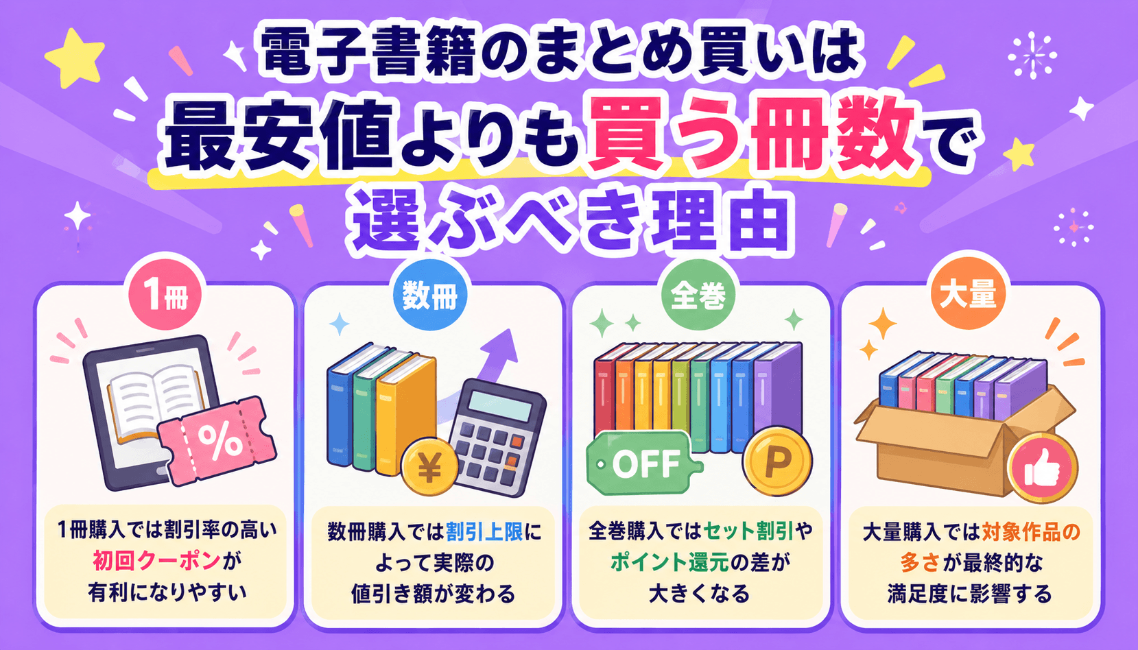 電子書籍をまとめ買いするならBOOK☆WALKERがおすすめ！セールや