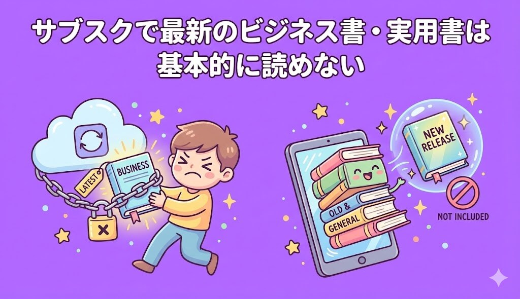 サブスクで最新のビジネス書・実用書は基本的に読めないため注意