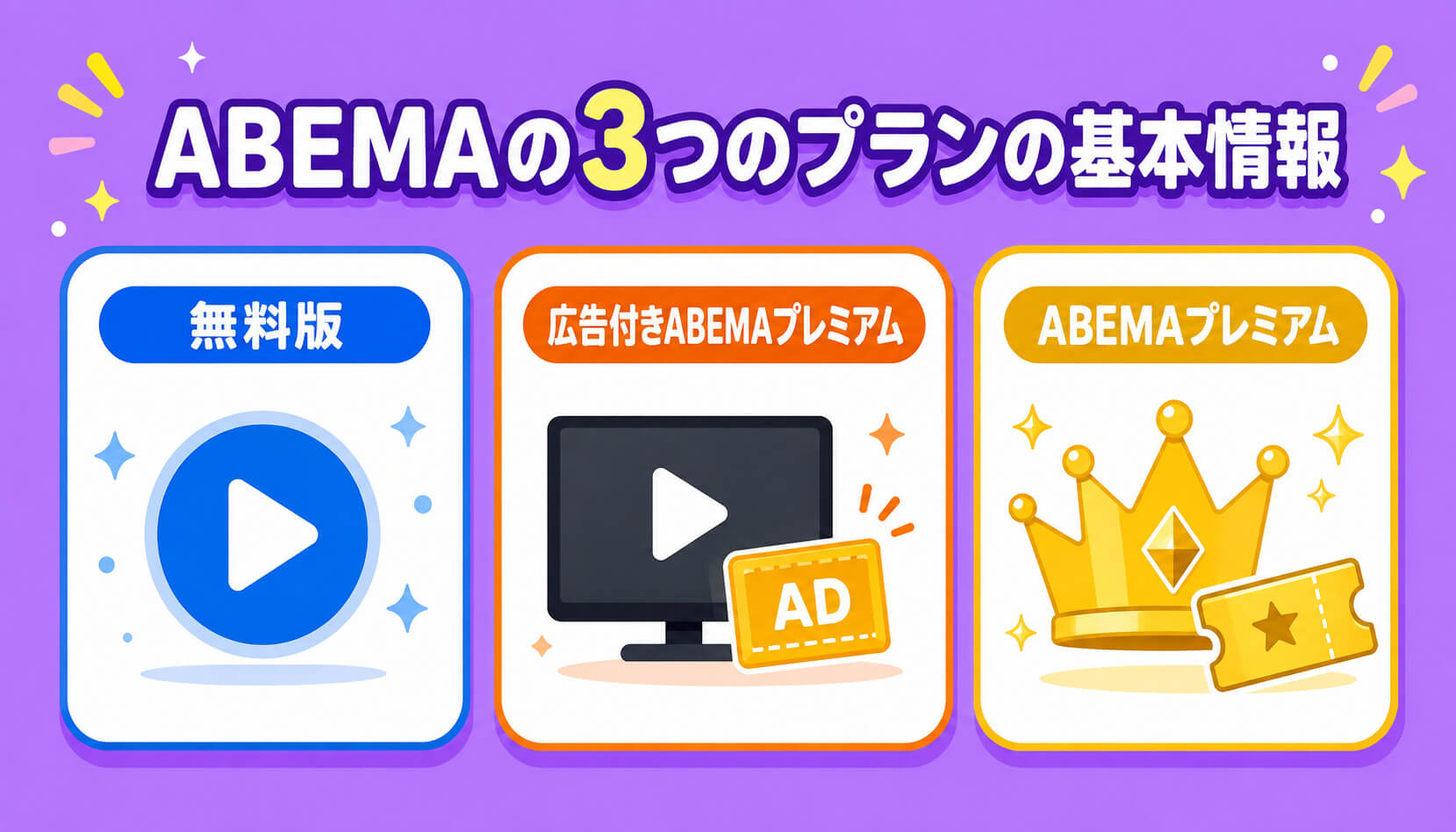 ABEMAの3つのプランの基本情報