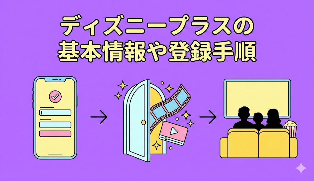ディズニープラスの基本情報や登録手順