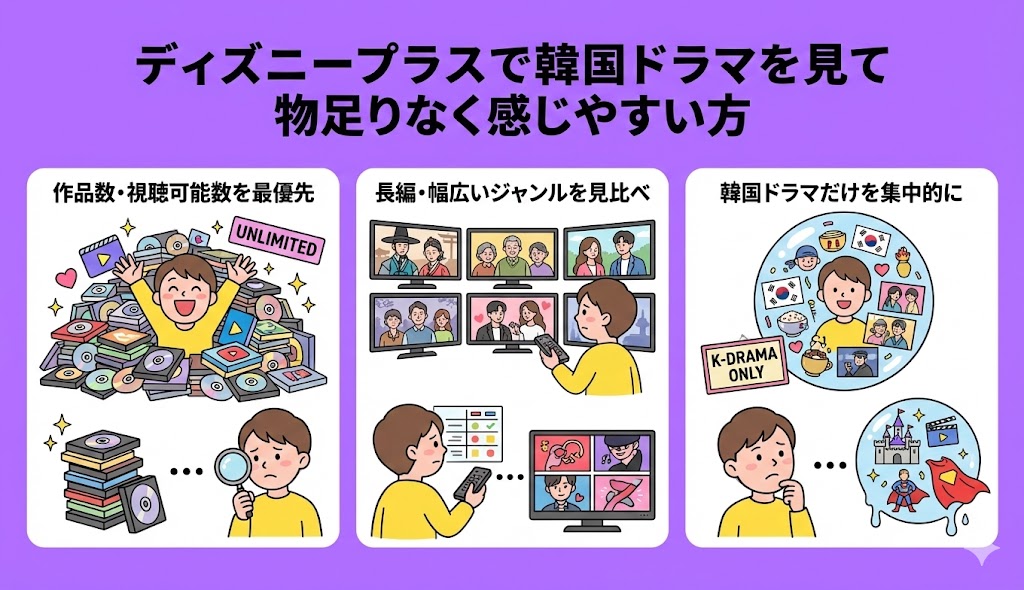 ディズニープラスで韓国ドラマを見て物足りなく感じやすい方