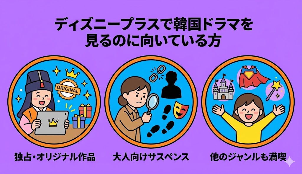 ディズニープラスで韓国ドラマを見るのに向いている方