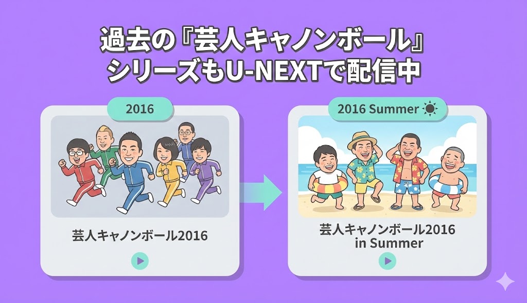 過去の『芸人キャノンボール』シリーズもU-NEXTで配信中