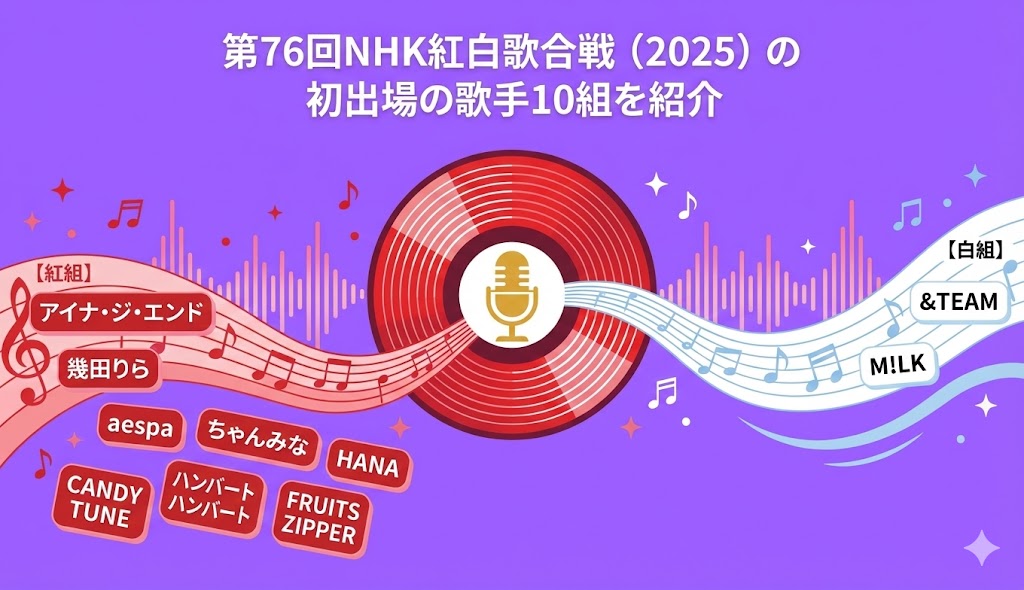 第76回NHK紅白歌合戦（2025）の初出場の歌手10組を紹介