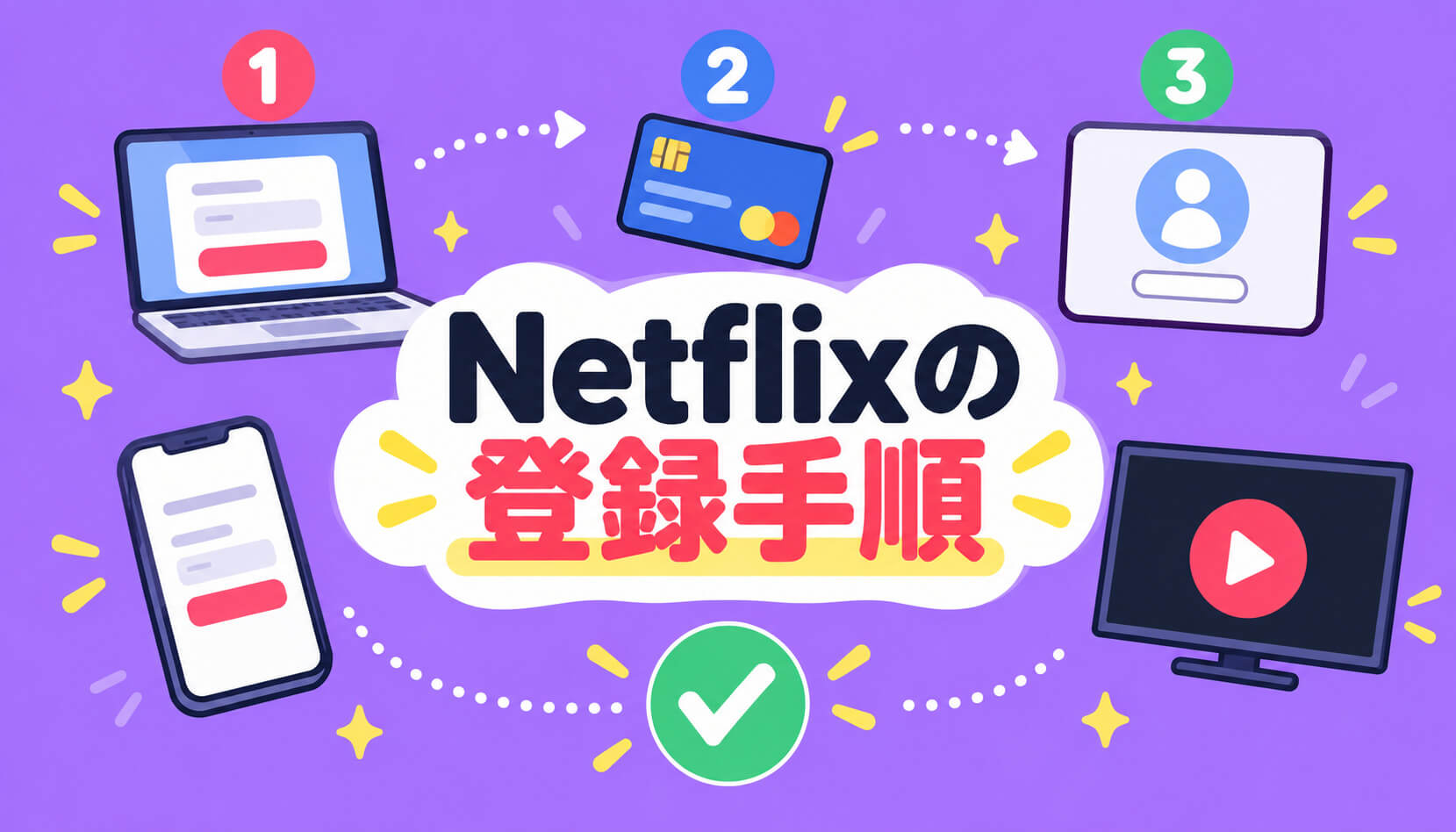 Netflixの登録手順