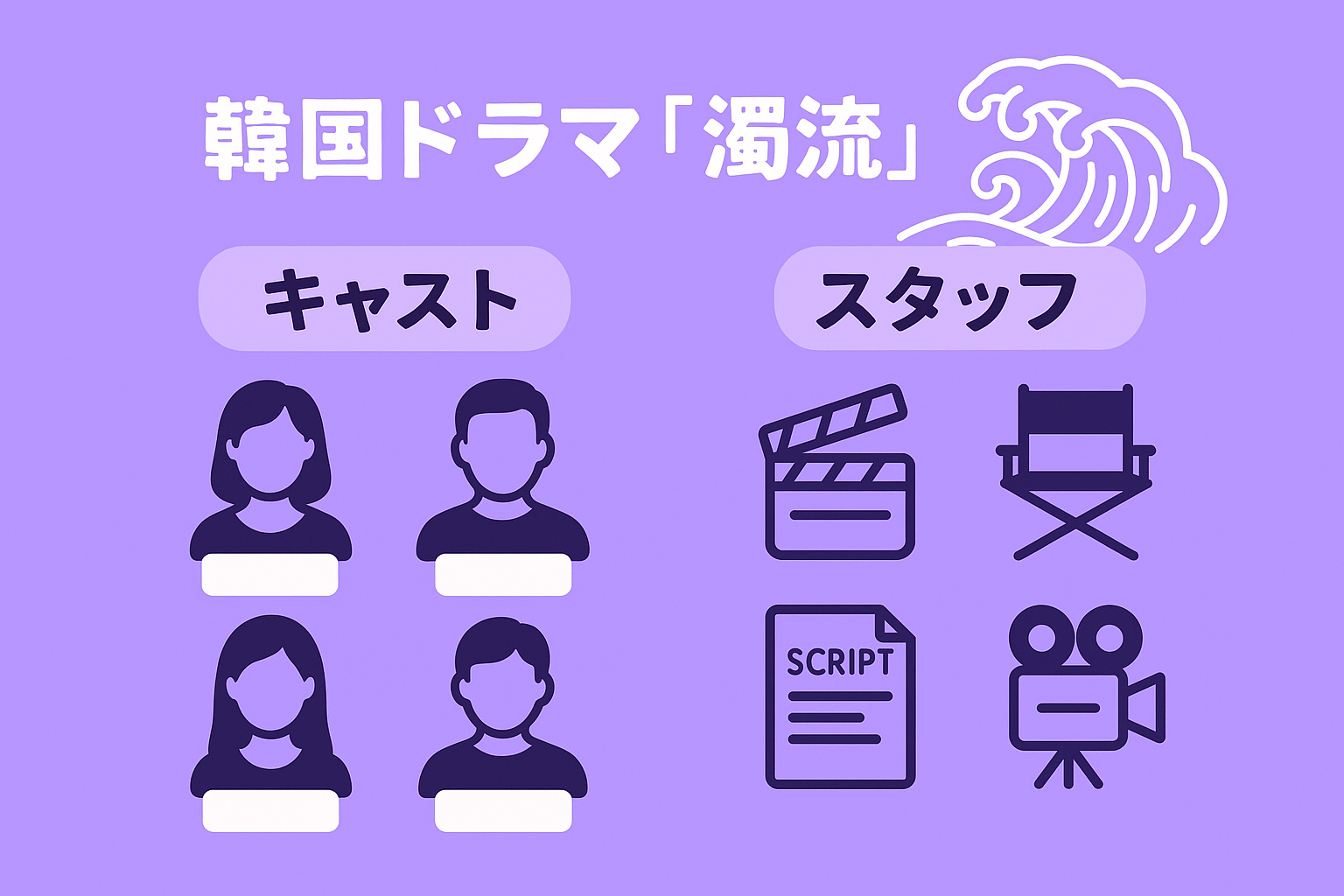 韓国ドラマ『濁流』のキャスト・スタッフを紹介