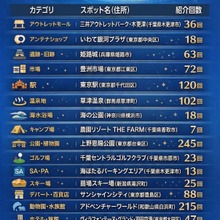 エム・データ、「2025年TV番組露出 観光スポットランキング」発表。インバウンド視点と万博・新規施設が放送トレンドを牽引 画像