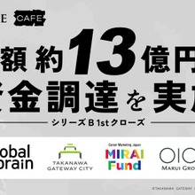 AniqueがシリーズBで総額約13億円を調達。日本アニメ・マンガIPのグローバル展開と「体験型ビジネス」を加速 画像