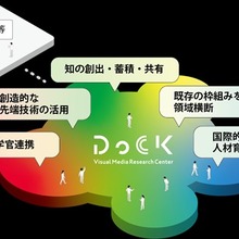 東京藝術大学、産学官連携の新拠点「映像リサーチセンターDoCK」始動。アニメ・映画分野の共創知を開発へ 画像