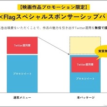 フラッグ、映画作品限定のTwitterスポンサーシップパッケージを開始 画像