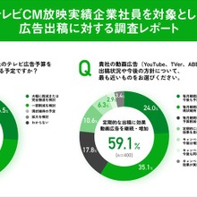 テレビ広告から動画広告へ：約6割の企業がテレビ広告の予算削減・撤退を検討 画像