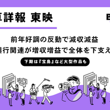 東映2026年3月期第1四半期決算、経常増益を確保も主力の映像事業は反動減 画像