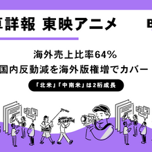 東映アニメーション、海外比率64%で過去最高益水準をキープ。「スラムダンク」「ゲ謎」反動減を「ドラゴンボール」「ワンピース」等の海外版権でカバー 画像