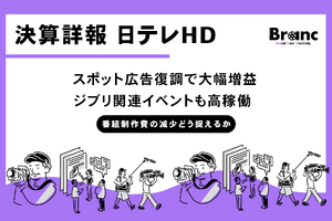 日テレHD、中間決算で営業利益57.1%増　スポット広告復調、ジブリ関連イベントも大きく貢献 画像