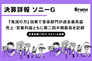 ソニーG決算、アニメIP戦略が奏功 『鬼滅の刃』が音楽分野の過去最高益を牽引 画像
