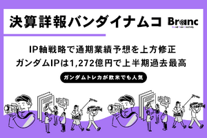 バンダイナムコ、IP軸戦略が奏功し通期予想を上方修正 ─ ガンダムIP売上は上半期1,272億円を達成 画像