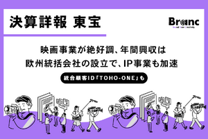 東宝、3Q累計で純利益465億円・歴代最高を更新。「鬼滅」「国宝」大ヒットで映画事業47%増益 画像