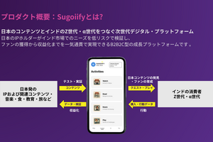 インド市場における日本IPの受容性を検証。現地企業が実証プログラム参加企業の募集を開始 画像