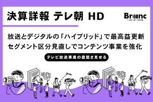 テレビ朝日HD、3Q決算は過去最高益を更新。放送収入の復調と「アニメ・IP戦略」が描く総合コンテンツ企業への転換点 画像