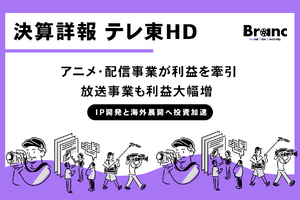 テレ東HD 3Q決算は営業利益97.8%増の114億円。配信好調と「NARUTO」ゲームの海外展開などで過去最高益を更新 画像