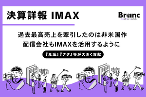 IMAX、2025年通期興行収入12.8億ドルで過去最高を記録。「鬼滅」「ナタ」などローカルコンテンツが牽引、配信業者もIMAXを活用し始める 画像