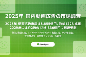 CA調査、2025年動画広告市場は8,855億円で昨対比122%に拡大。縦型・CTVが牽引し、2029年には1.6兆円規模へ 画像